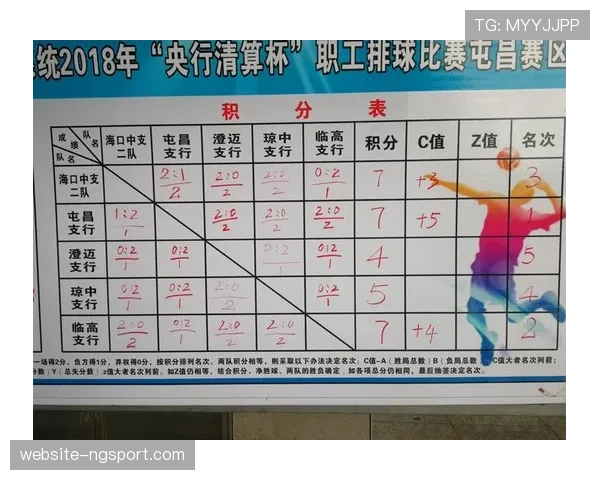 临高统一绿茶队由陈让争教练执掌,深耕临高排球擅长九人制排球战术 临高统一绿茶队由陈让争教练执掌,深耕临高排球擅长九人制排球战术