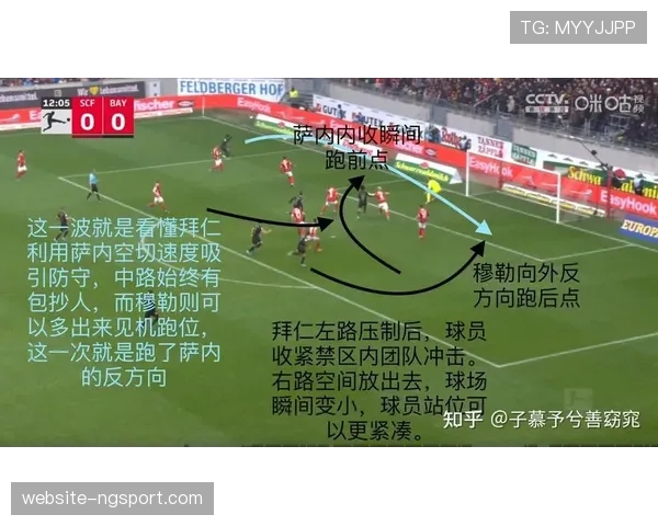深度战术分析:对比弗赖堡与法兰克福的“三中卫”体系异同 深度战术分析:对比弗赖堡与法兰克福的“三中卫”体系异同