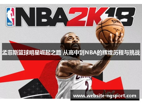 孟菲斯篮球明星崛起之路 从高中到NBA的辉煌历程与挑战